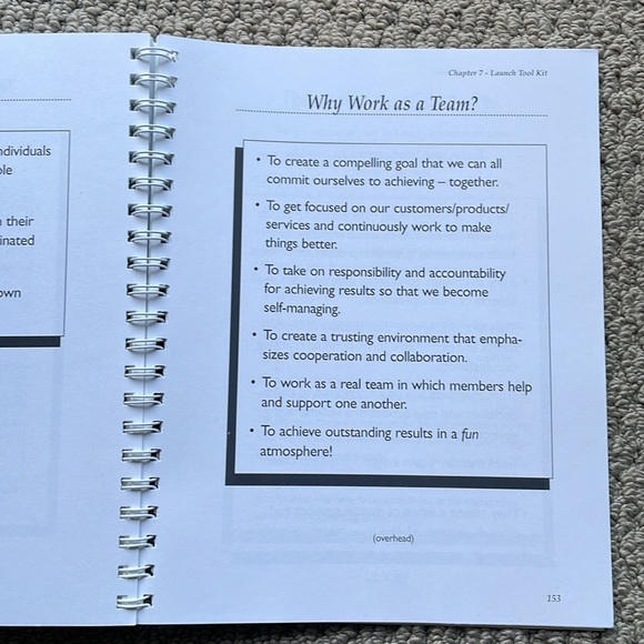 Bundle of 2 Team Building & Leadership Books - Team Launch! & Six Thinking Hats - Picture 5 of 6